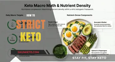Mastering the Art of Strict Keto: A Comprehensive Guide