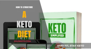 Mastering Keto: A Step-by-Step Guide to Structuring Your Diet