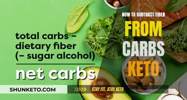 Subtracting Fiber from Carbs: A Guide for Keto Dieters