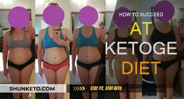 Ketogenic Diet: Mastering the Art of Success