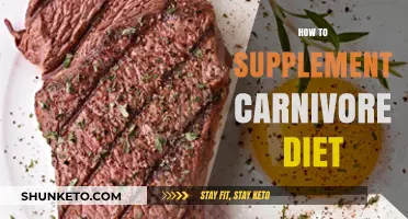 Meat-Based Supplements: Enhancing the Carnivore Diet