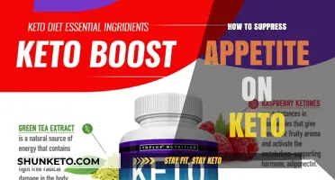 Mastering Hunger: Natural Appetite Suppressants for Keto Success