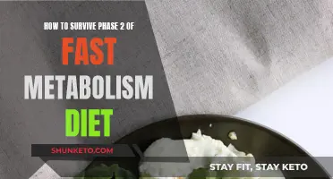 Surviving Phase 2 of Fast Metabolism Diet: Strategies for Success