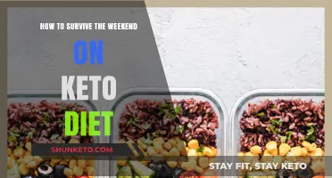 Keto Weekend Survival Guide: Tips for Staying on Track