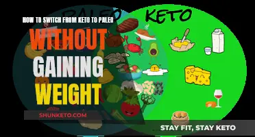 Switching from Keto to Paleo: Maintaining Weight Loss