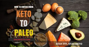 Transitioning Diets: A Guide to Switching from Keto to Paleo