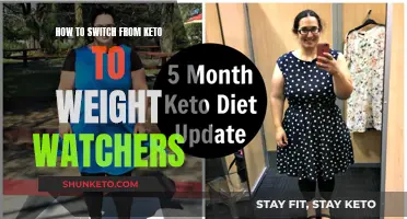 Switching Diets: Keto to Weight Watchers, a Healthy Transition