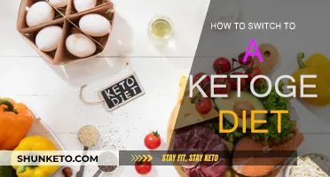 Ketogenic Diet: A Beginner's Guide to Getting Started
