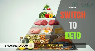 Transform Your Diet: A Beginner's Guide to Keto Success