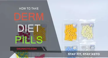 The Ultimate Guide to Taking Derm Diet Pills