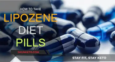 Lipozene Diet Pills: Effective and Safe Weight Loss?