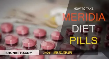 Meridia Diet Pills: Safe Usage Guide