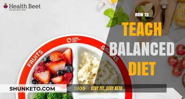 Eating Healthy: Teaching a Balanced Diet