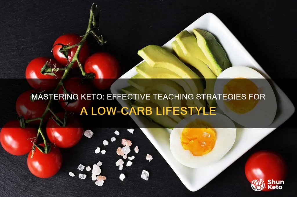 how to teach keto diet