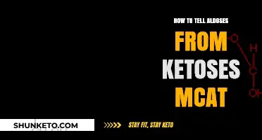 Mastering the MCAT: Distinguishing Aldoses from Ketoses