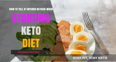 Signs You're in Ketosis: Spotting Keto Diet Success Early On