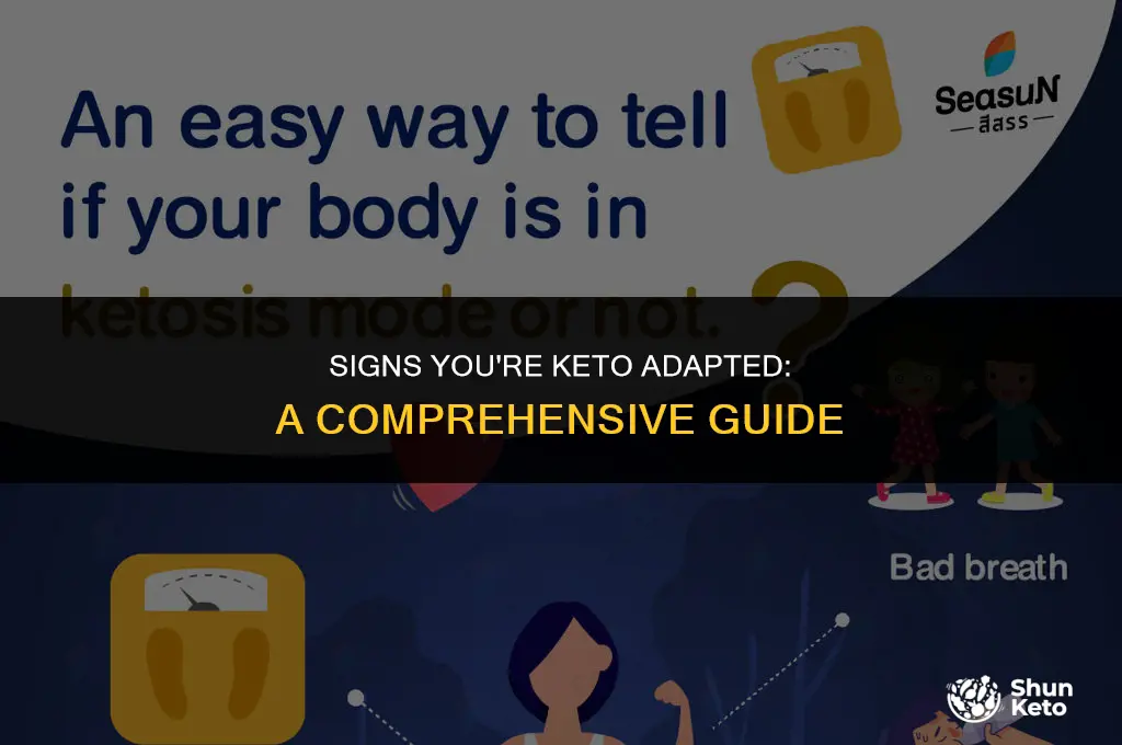 how to tell if i