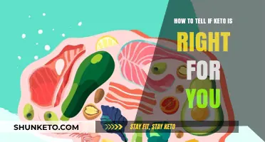 Is Keto Your Perfect Fit? Discover the Signs and Make the Leap!