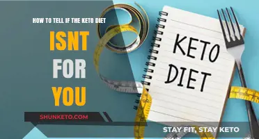 Signs the Keto Diet Might Not Be Your Ideal Fit