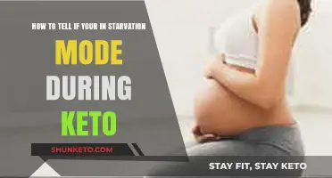 Signs You're in Starvation Mode on a Keto Diet