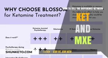 Distinguishing Between Ketamine and MXE: A Comprehensive Guide