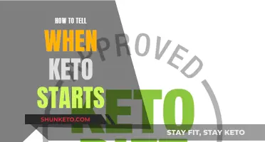 Signs of Ketosis: How to Know You're in Ketosis