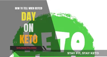 Refeed Day on Keto: Signs and Strategies for Success