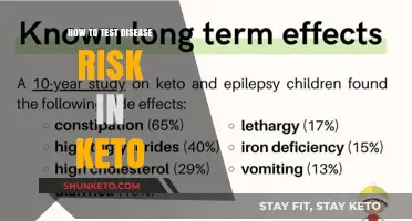 Unveiling Disease Risk in Keto: A Comprehensive Testing Guide