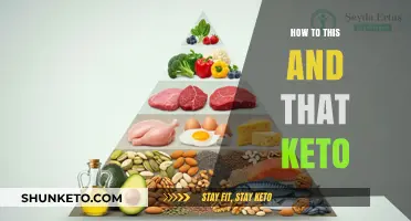 Mastering the Art of Keto: A Comprehensive Guide to Success