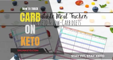 Tracking Carbs on Keto: A Comprehensive Guide