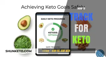 Mastering Keto: A Beginner's Guide to Tracking Your Progress