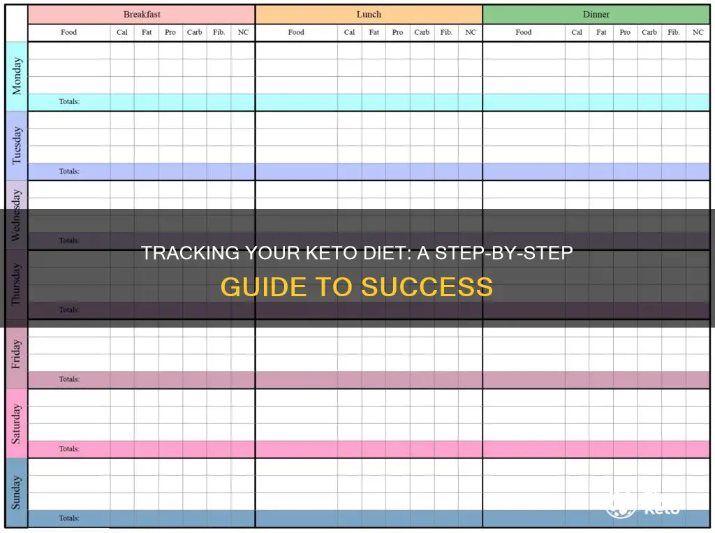 how to track my food for keto