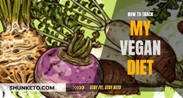 Tracking My Vegan Diet: A Comprehensive Guide