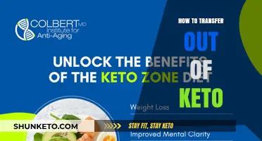Transitioning from Keto: A Guide to Exiting the Ketogenic Diet Safely