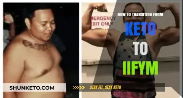 From Keto to IIFYM: A Balanced Approach to Sustainable Nutrition