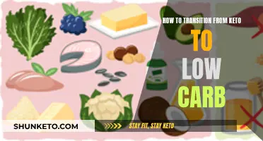 Transitioning from Keto to Low Carb: A Step-by-Step Guide