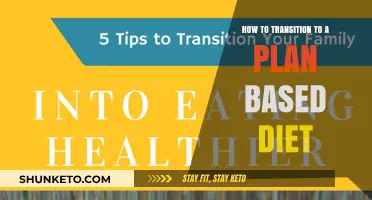 A Guide to Smoothly Transitioning to a Plan-Based Diet