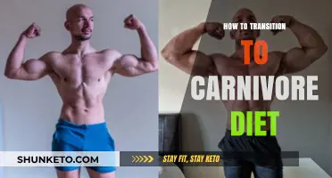 Transitioning to Carnivore: A Step-by-Step Guide