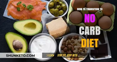 Transitioning to Zero Carb: A Step-by-Step Guide