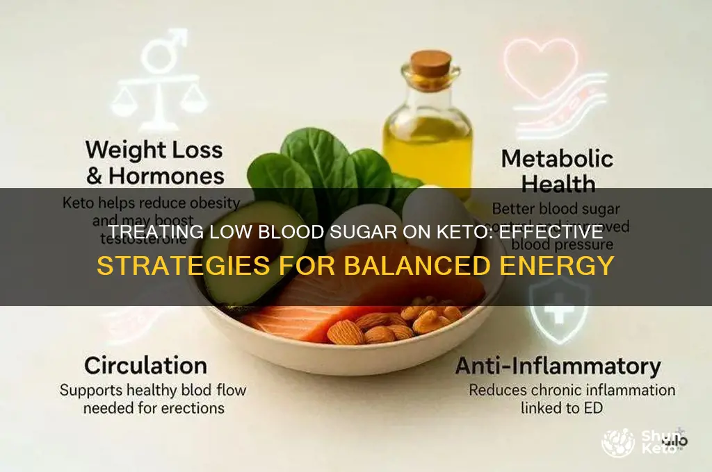 how to treat low blood sugar on keto diet