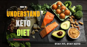 Mastering Keto: A Beginner's Guide to Understanding the Ketogenic Diet