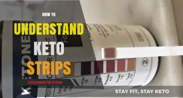 Decoding Keto Strips: A Beginner's Guide to Understanding Your Results