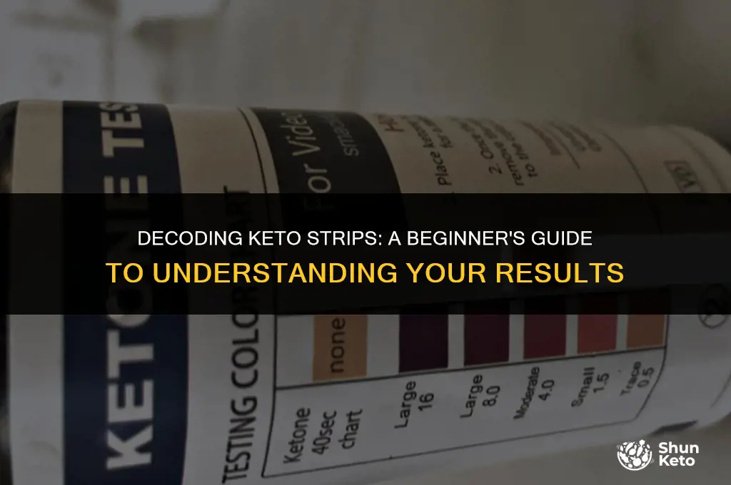 how to understand keto strips