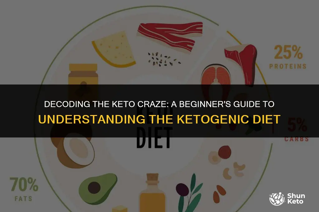 how to understand keto