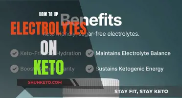 Boosting Electrolytes on Keto: A Guide to Staying Balanced
