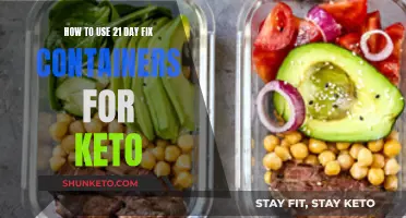 Keto Container Control: 21-Day Fix for Beginners