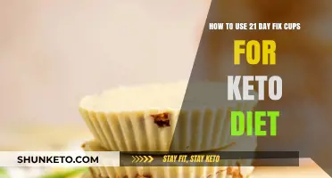 Keto Portion Control Made Easy with 21 Day Fix Cups