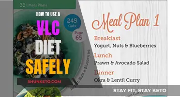 Safe VLC Dieting: A Comprehensive Guide to Success