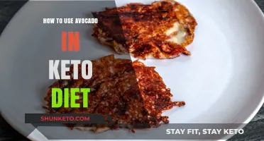 Avocado Keto Magic: Delicious Low-Carb Recipes & Health Benefits