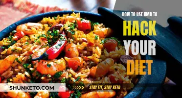 Master Your Diet Using BMR Calculation